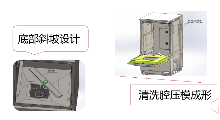 洗瓶機使用成本真的不高，所以才會成為實驗室的又一利器